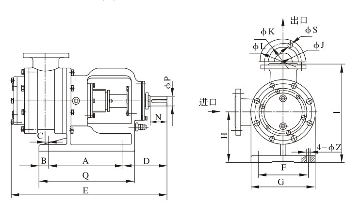 NYP24，NYP80，NYP111（A），NYP727泵頭外形尺寸